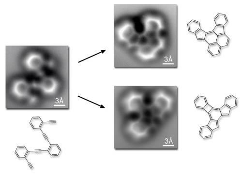 fotografia-molecula-formando-enlaces-atomicos-enlaces-atomicos