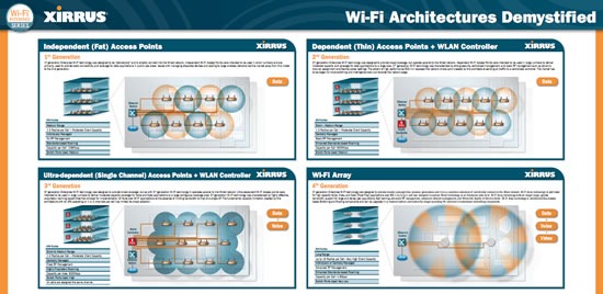 guia-wifi-referencia-tecnica-posters-gratis guia-wifi-referencia-tecnica-posters-gratis