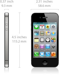 iphone-4S-dimensiones
