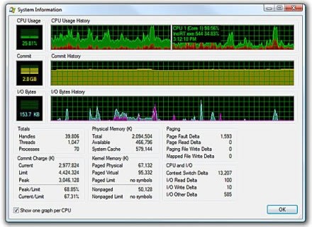 process-explorer-gestor-procesos-windows-2 process-explorer-gestor-procesos-windows-2