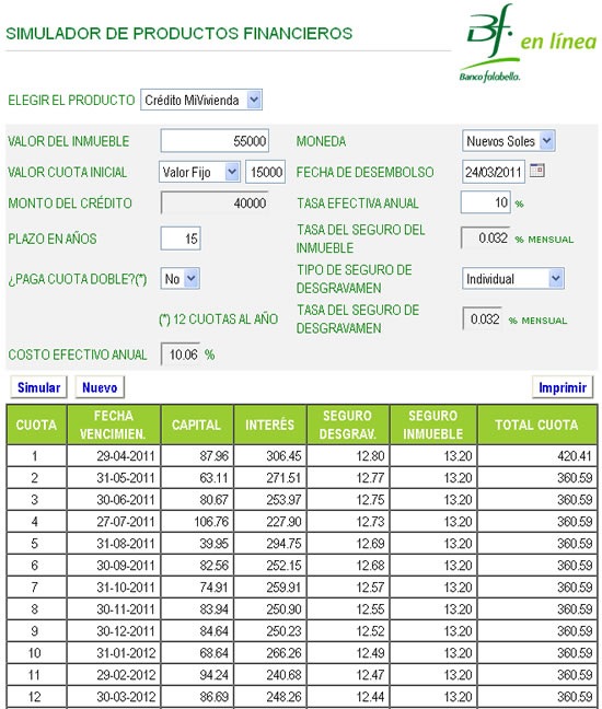 simulador-productos-financieros-banco-falabella