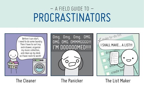 12 Tipos de Procrastinadores