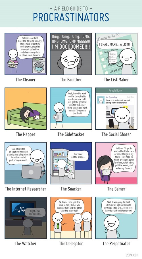 12 Tipos de Procrastinadores